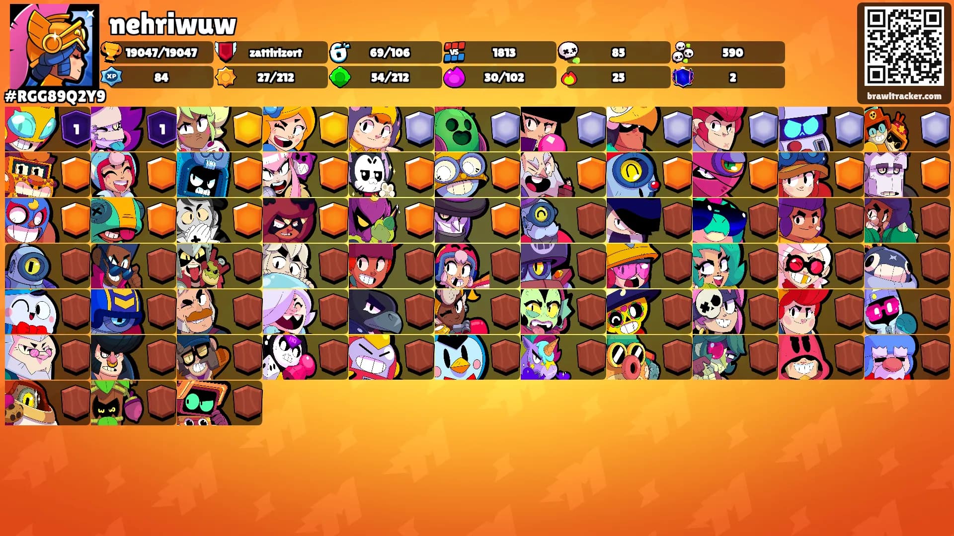 nehriwuw's Ranks