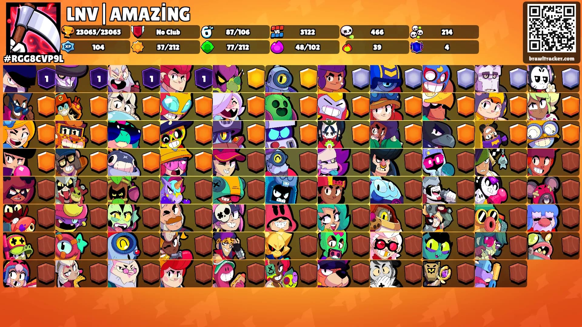 LNV|AMAZİNG's Ranks