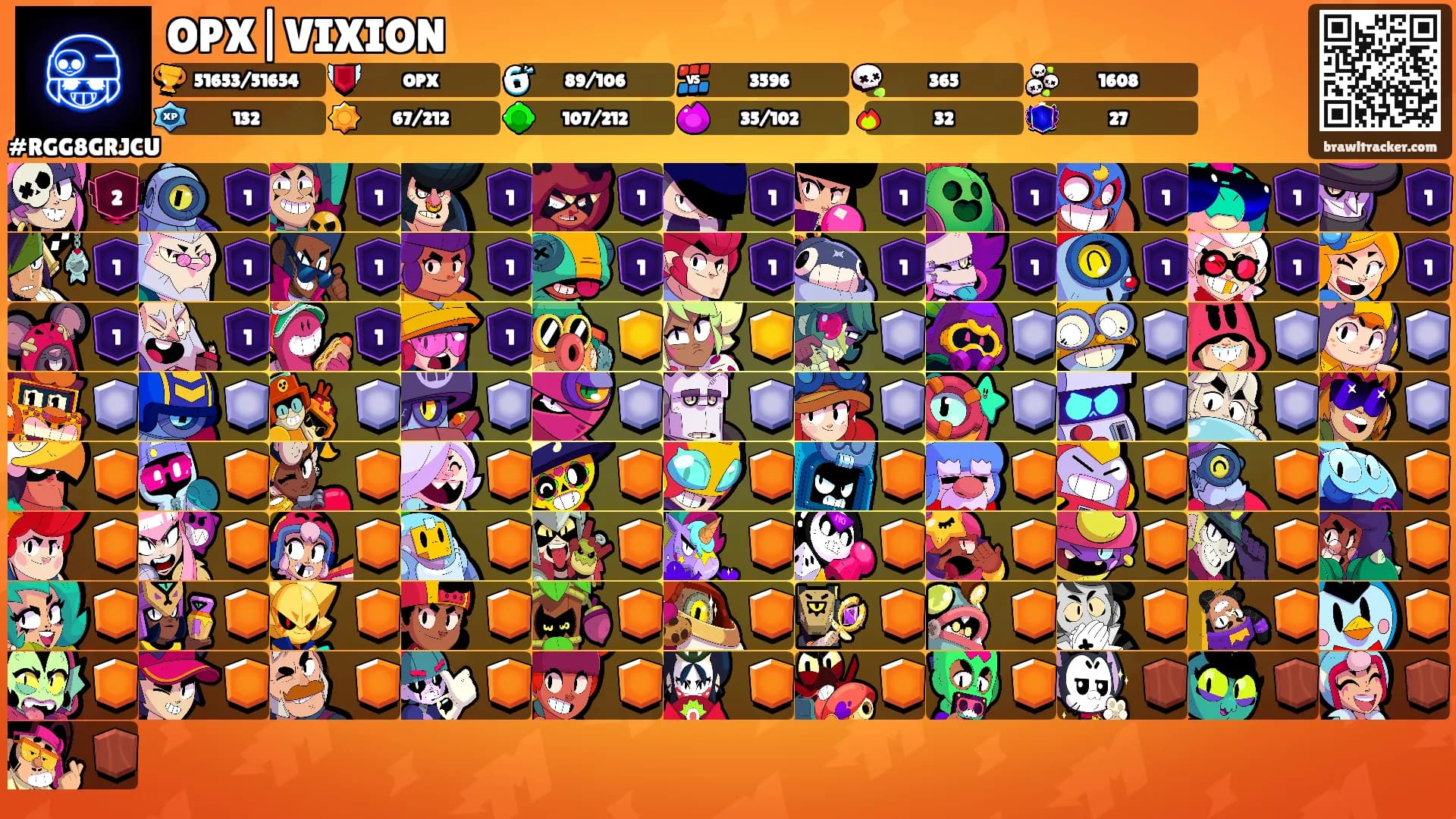 OPX|VIXION's Ranks