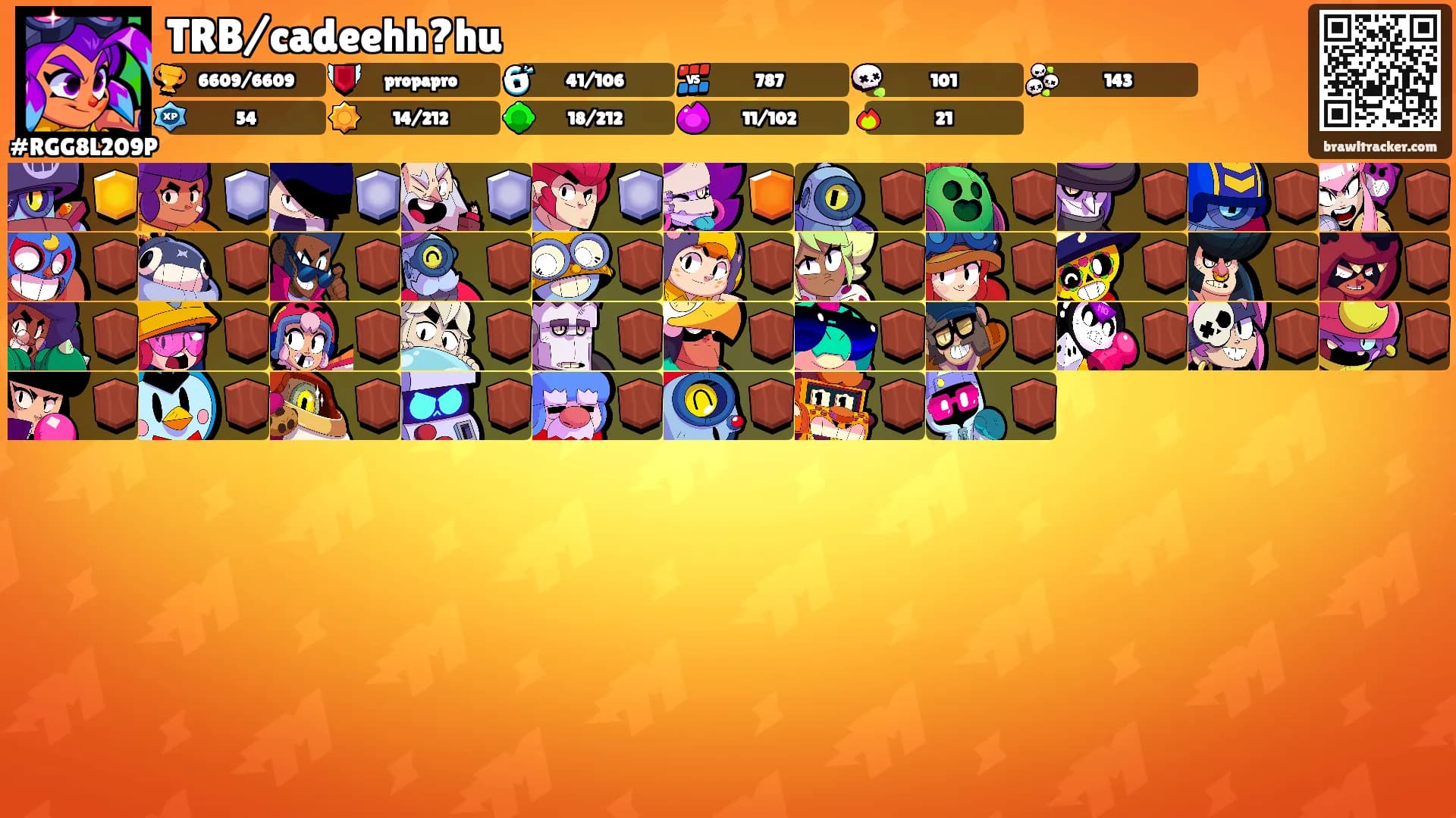 TRB/cadeehh?hu's Ranks