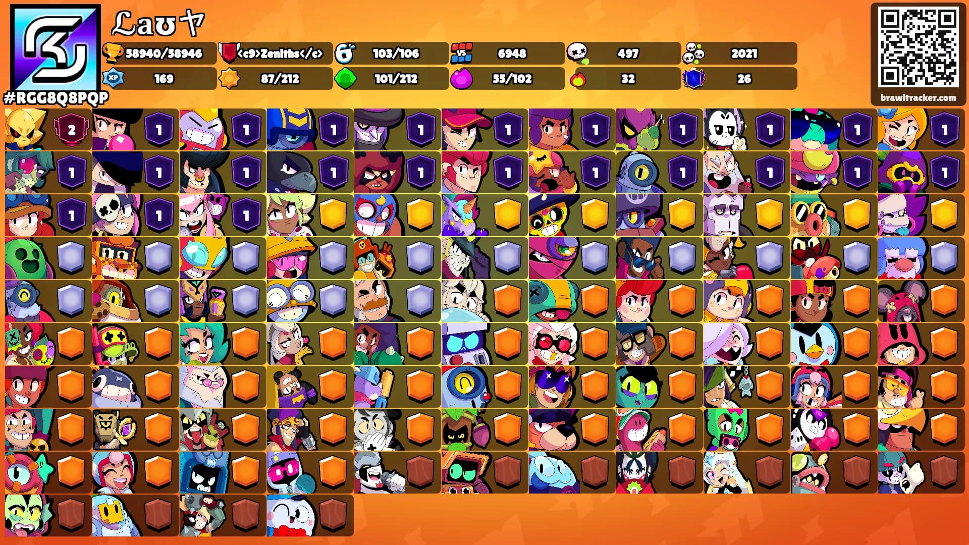 ℒ𝐚ʊヤ's Ranks