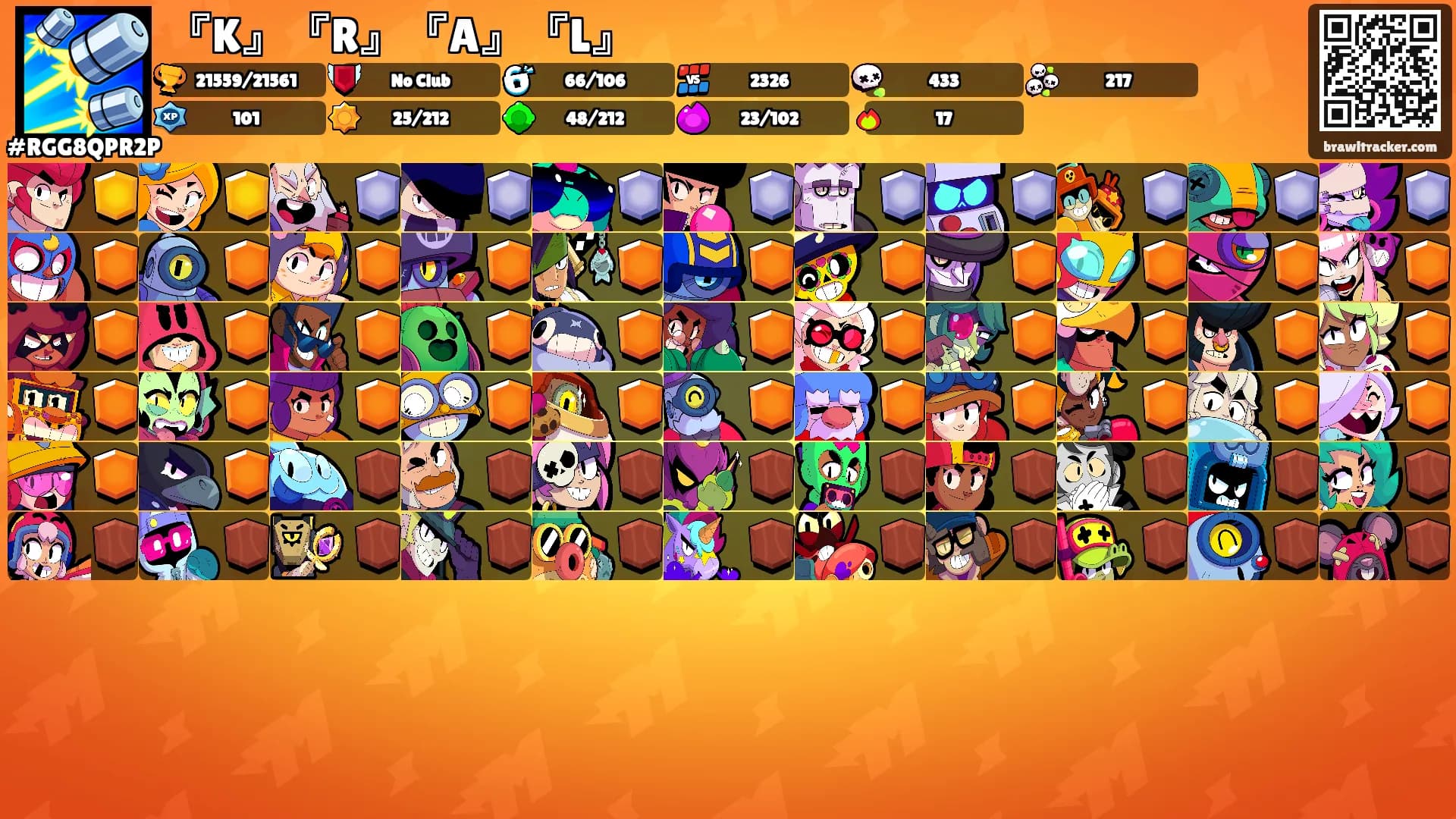 『K』『R』『A』『L』's Ranks