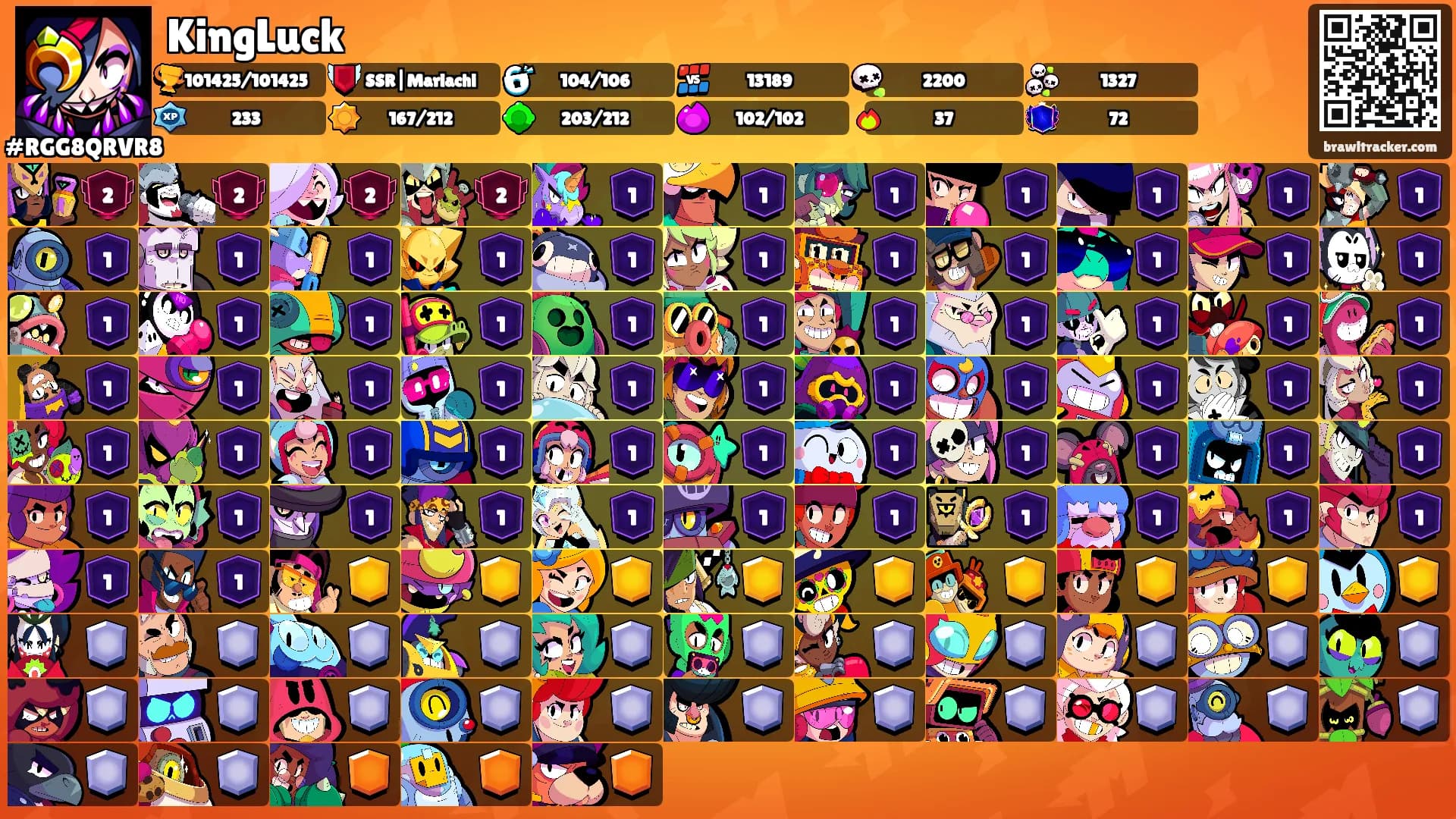 KingLuck's Ranks