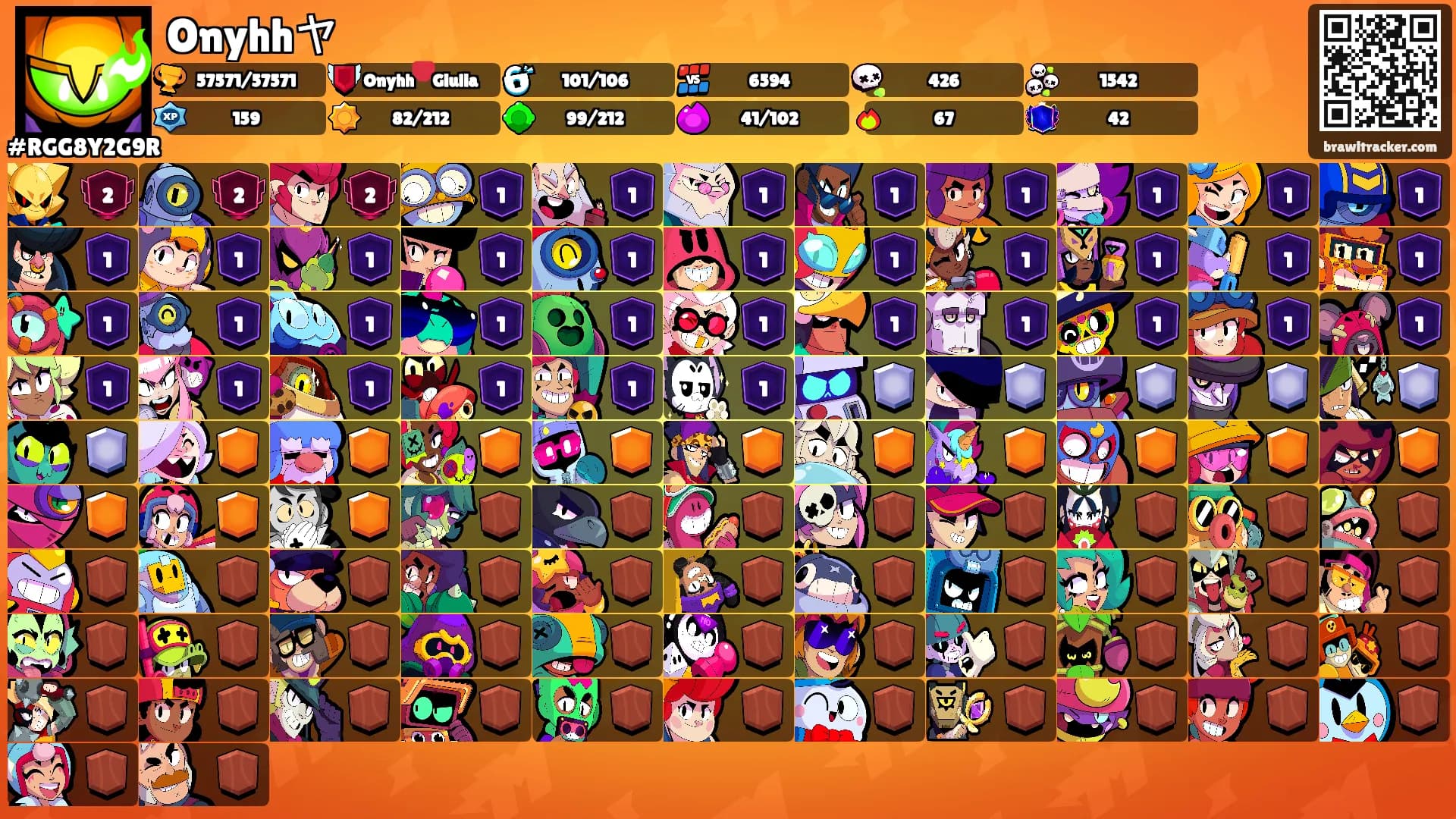 Onyhhヤ's Ranks