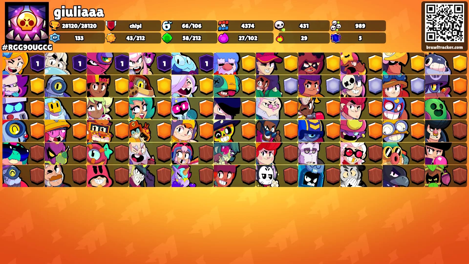 giuliaaa's Ranks