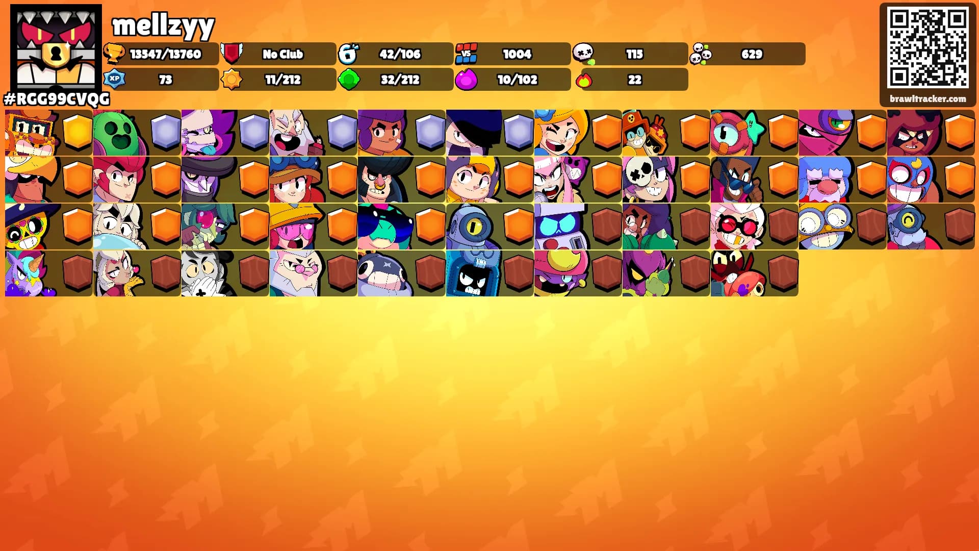 mellzyy's Ranks