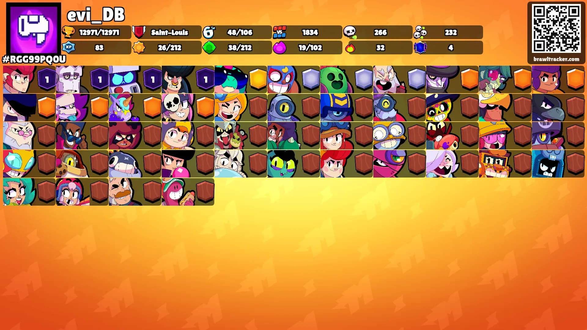 evi_DB's Ranks