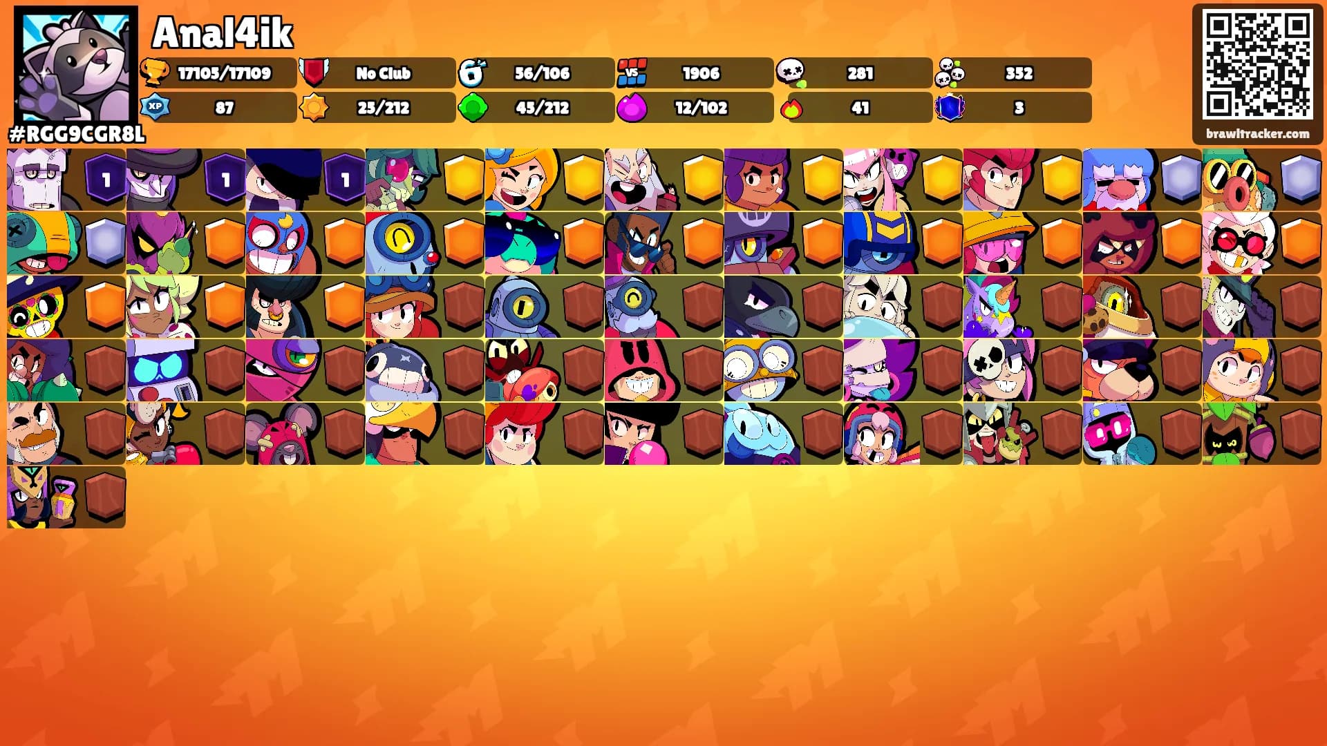 Anal4ik's Ranks