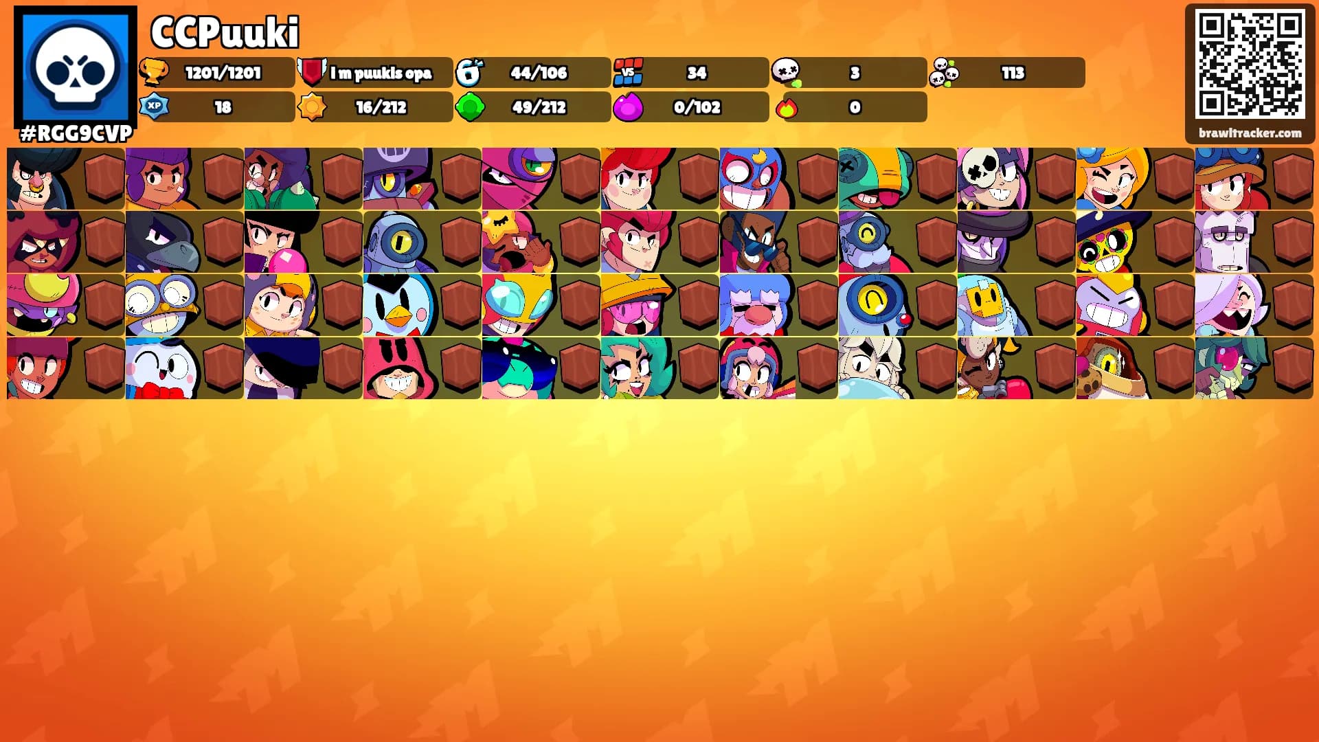 CCPuuki's Ranks