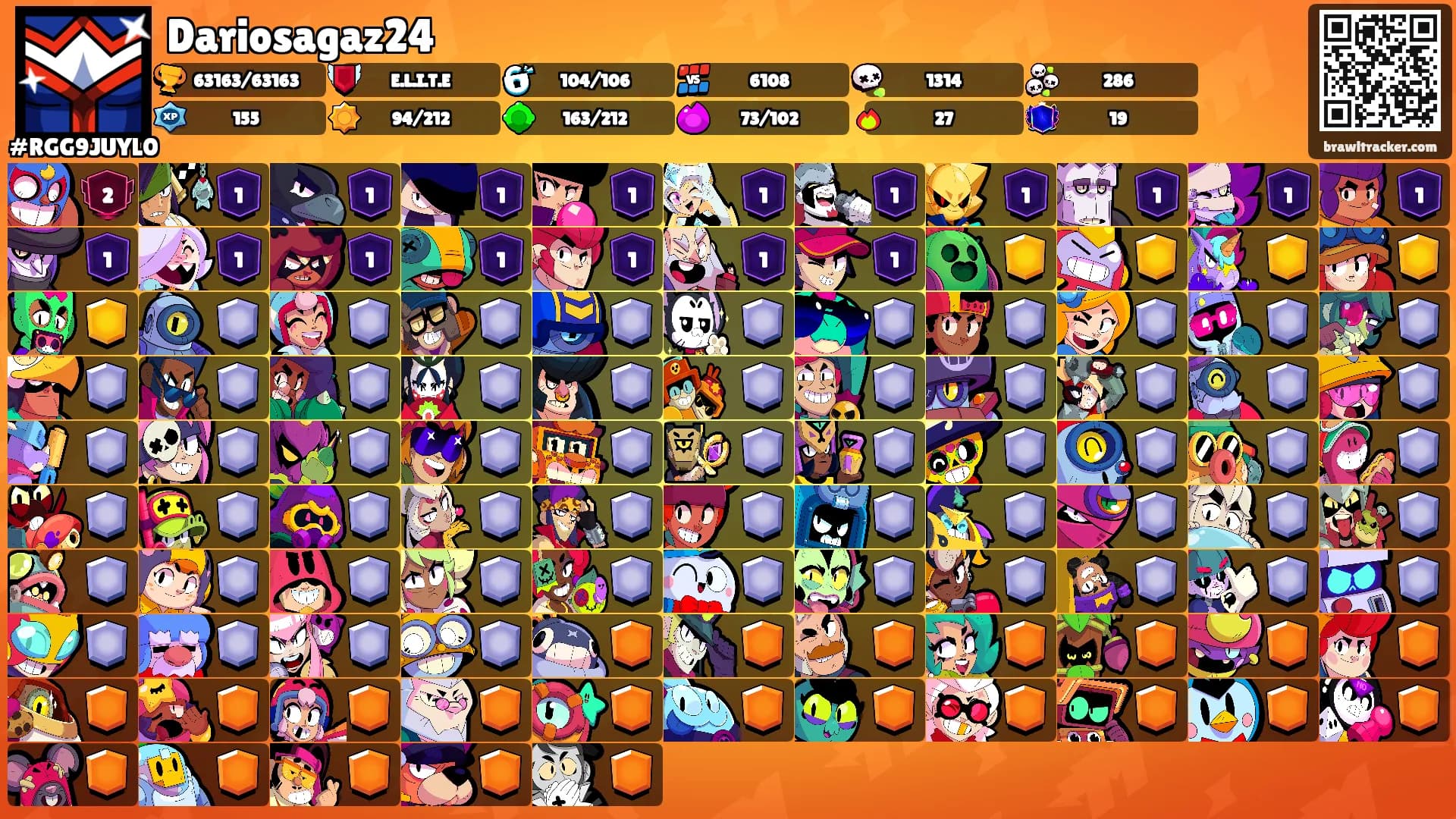 Dariosagaz24's Ranks