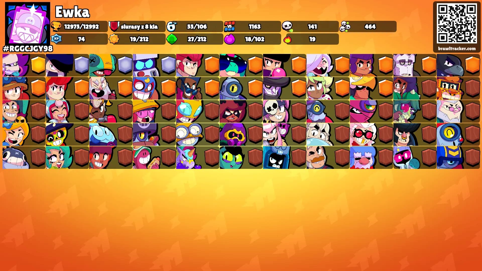 Ewka's Ranks