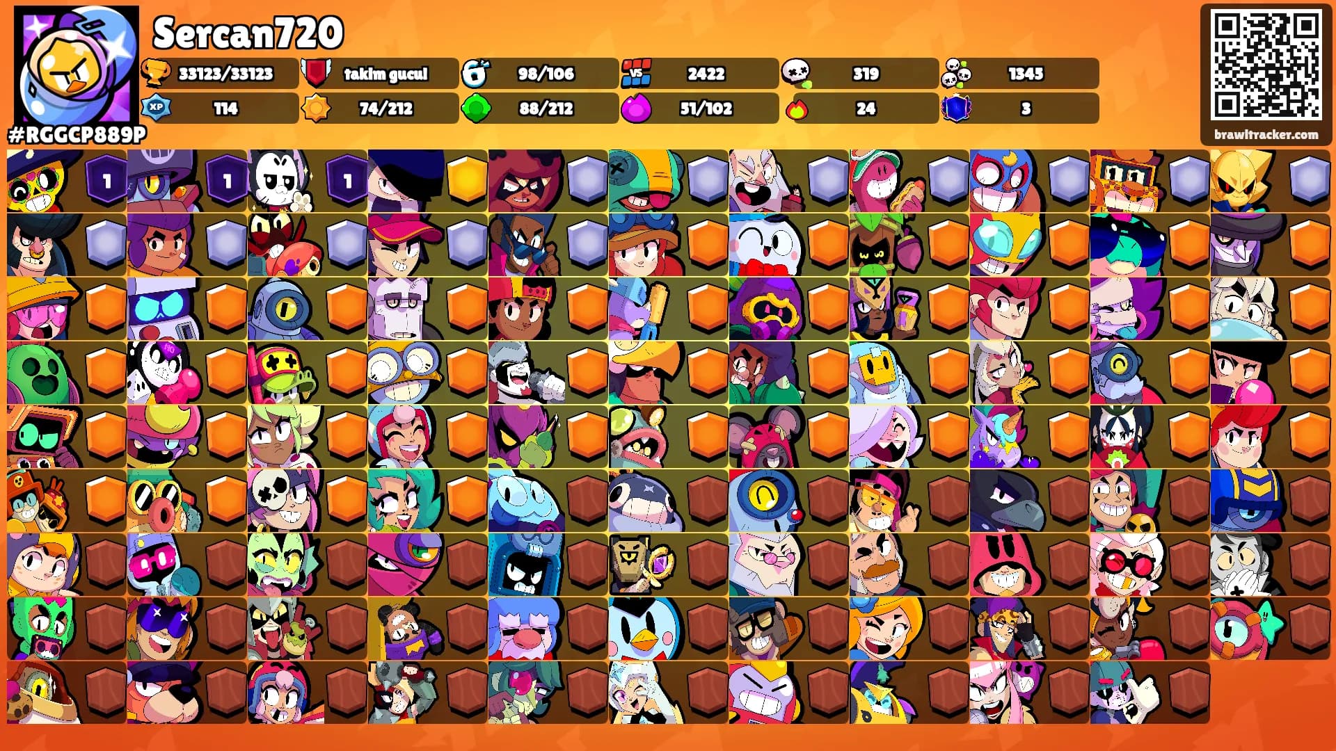 Sercan720's Ranks