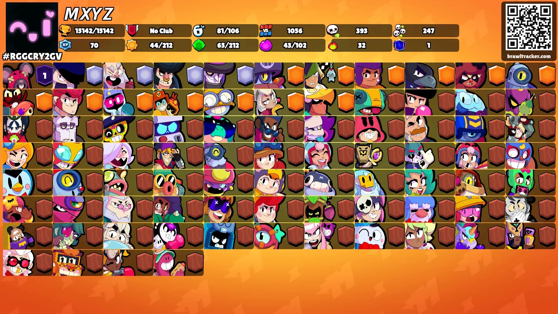 𝙈𝙓𝙔𝙕's Ranks