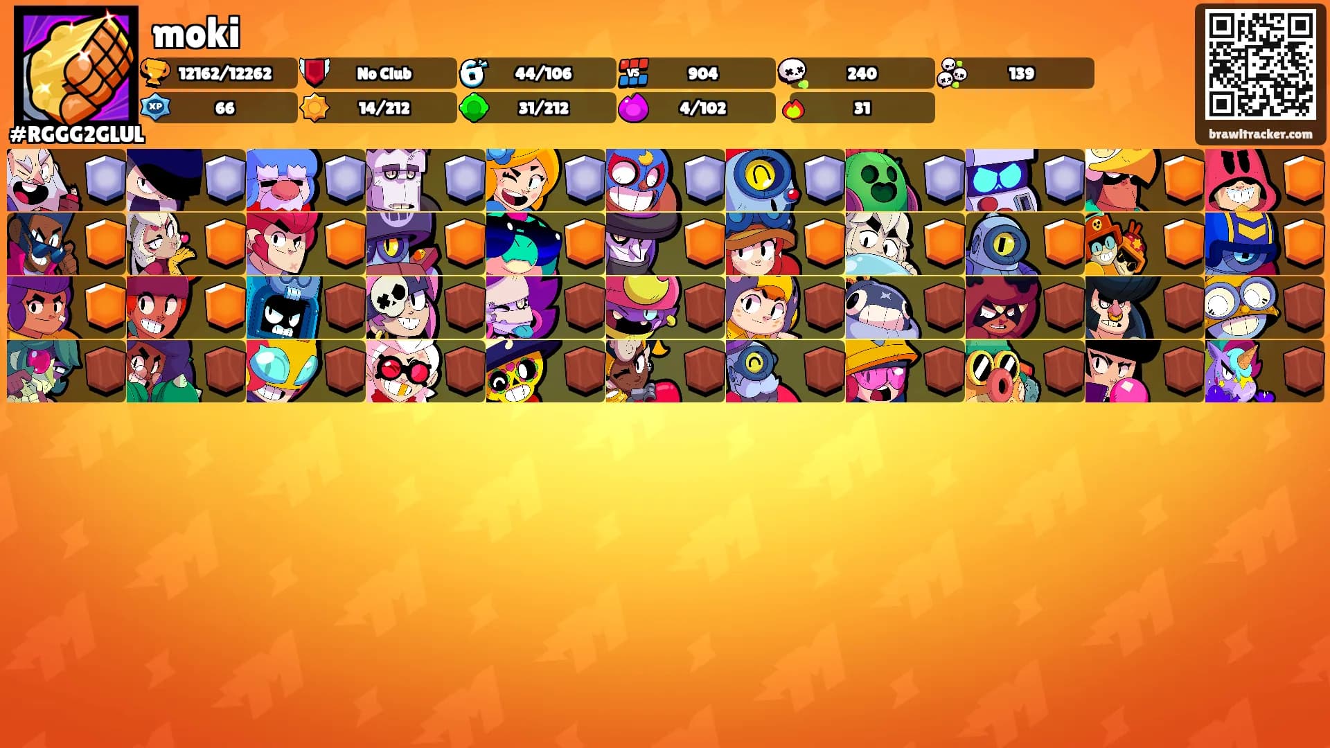 moki's Ranks