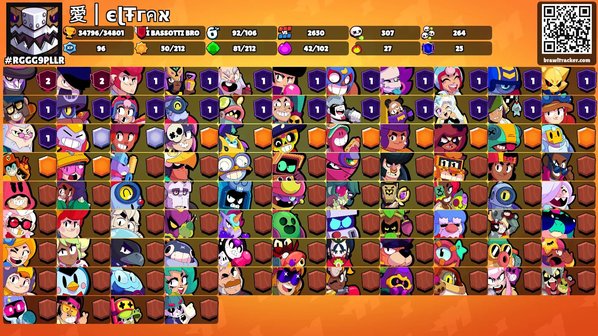 愛 | єɭŦгคא's Ranks