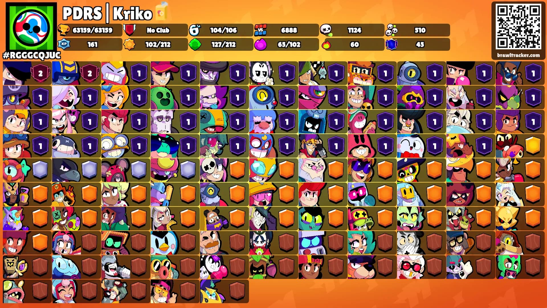 PDRS|Kriko🧃's Ranks