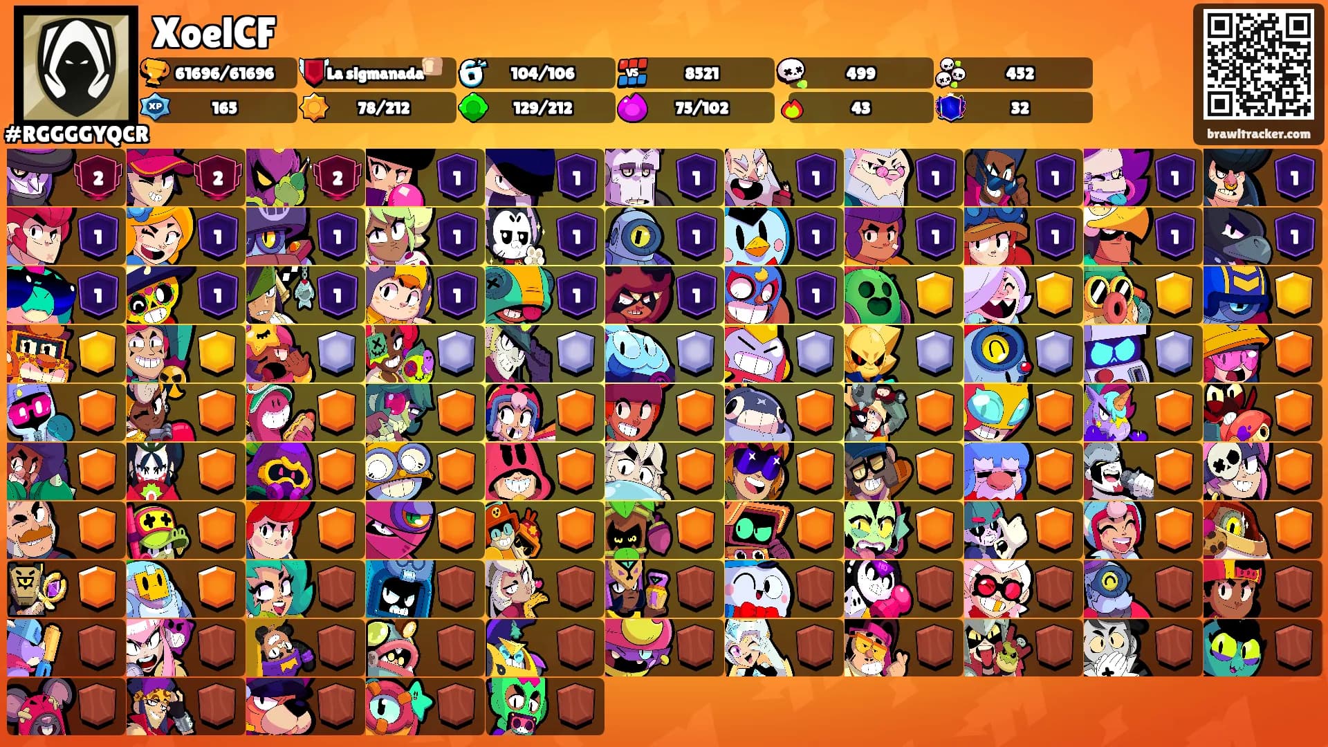 XoelCF's Ranks