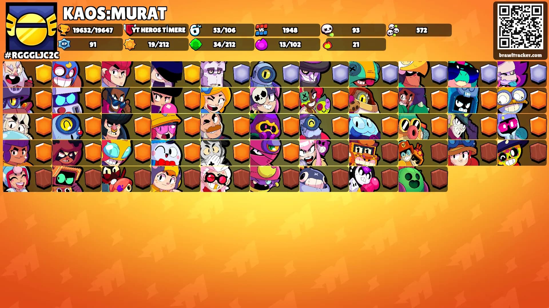 KAOS:MURAT's Ranks