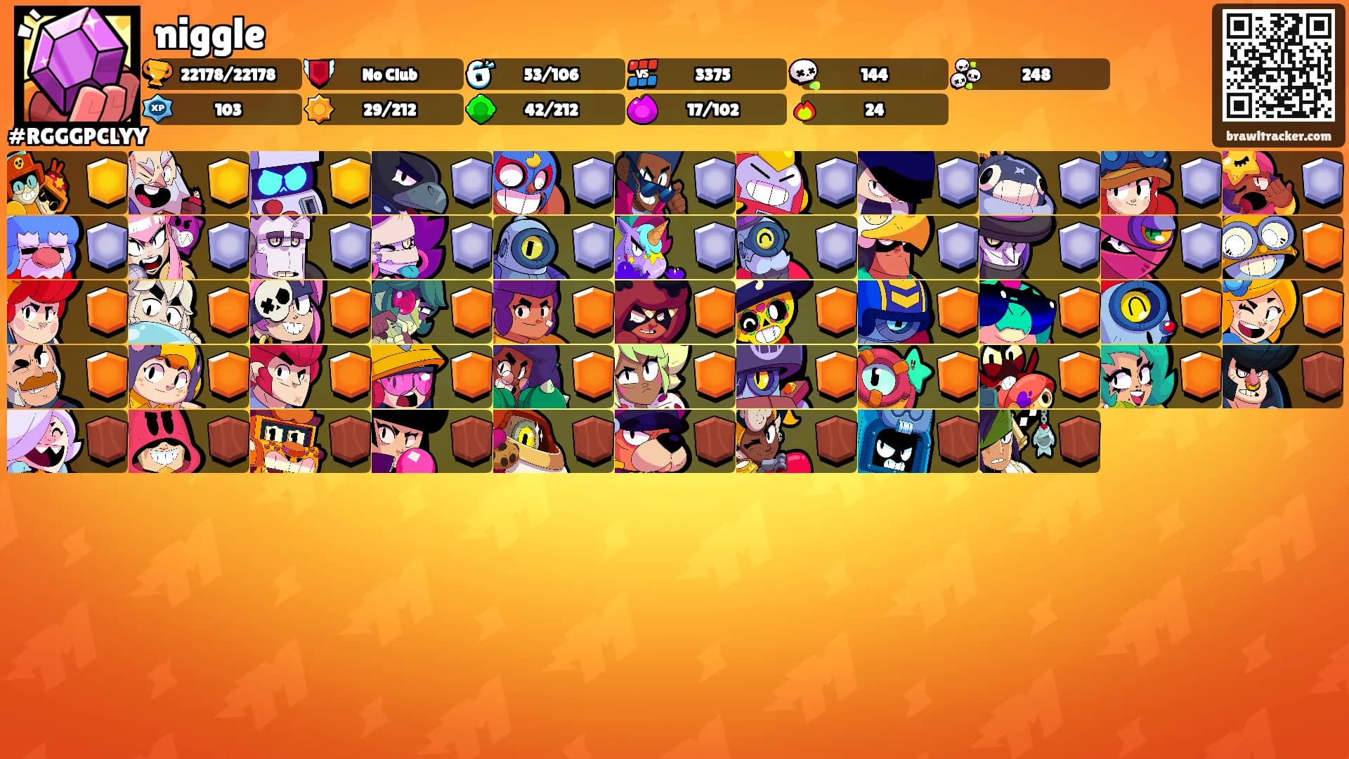 niggle's Ranks