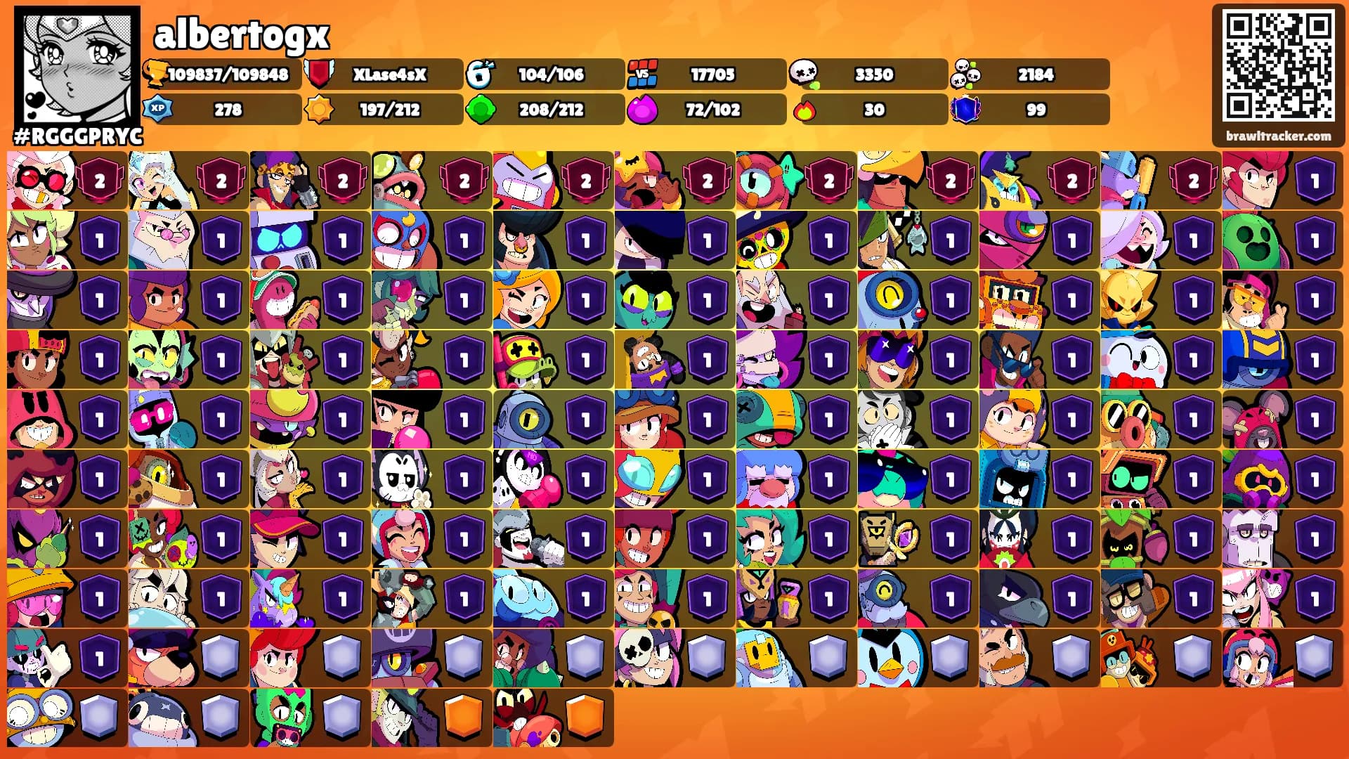 albertogx's Ranks