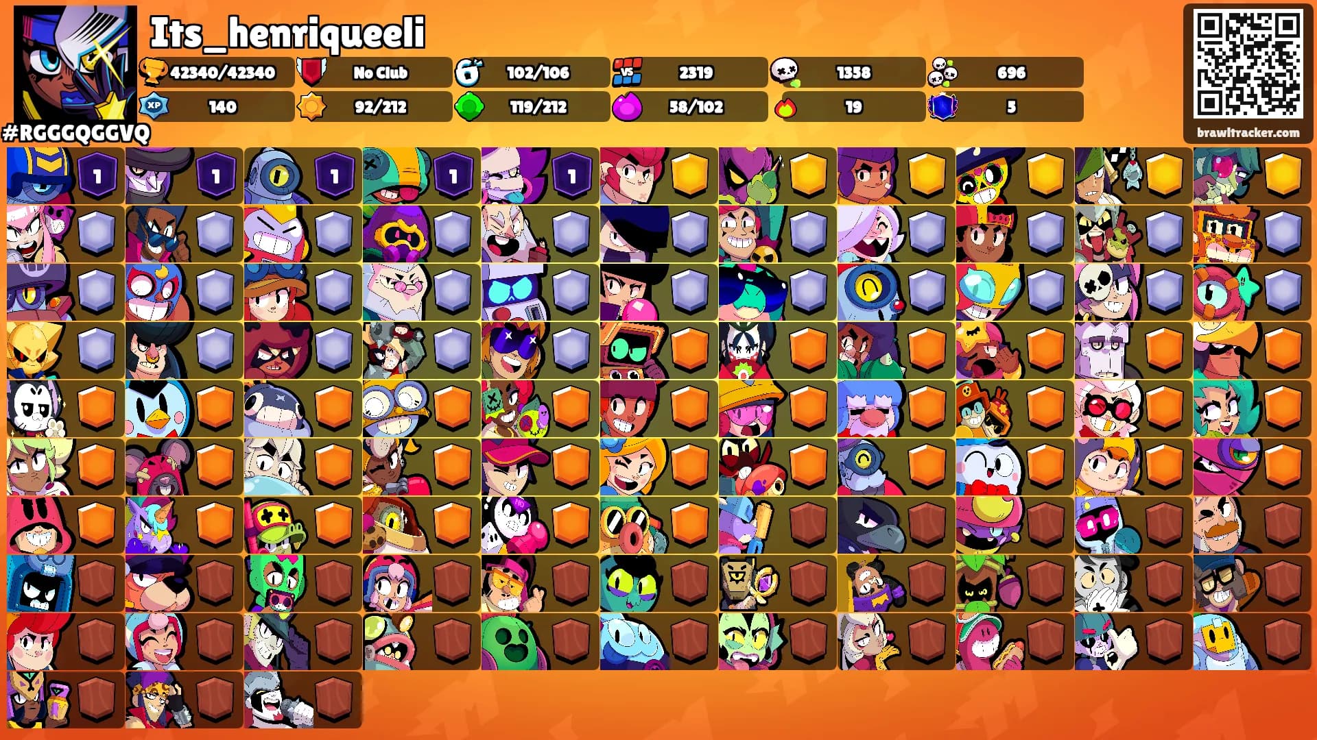 Its_henriqueeli's Ranks