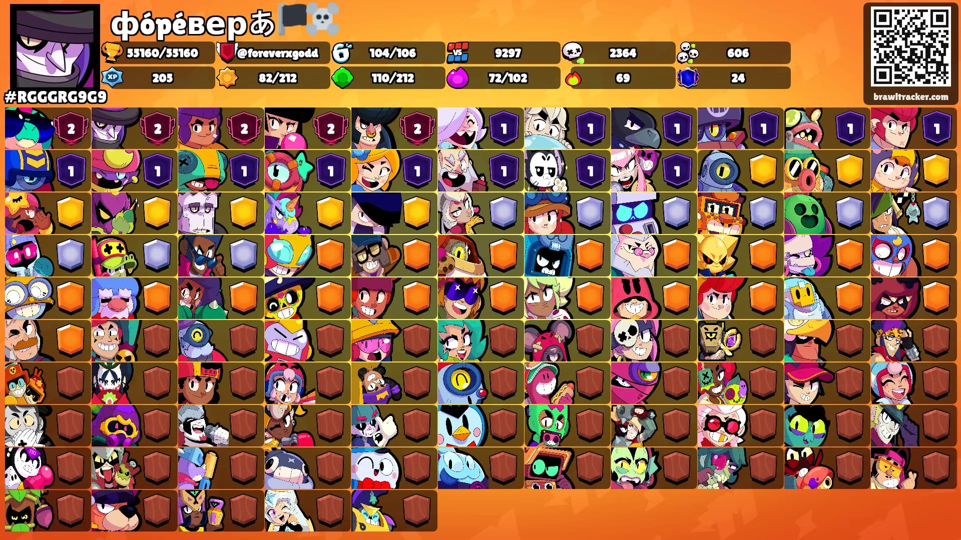 фópéверあ🏴‍☠️'s Ranks