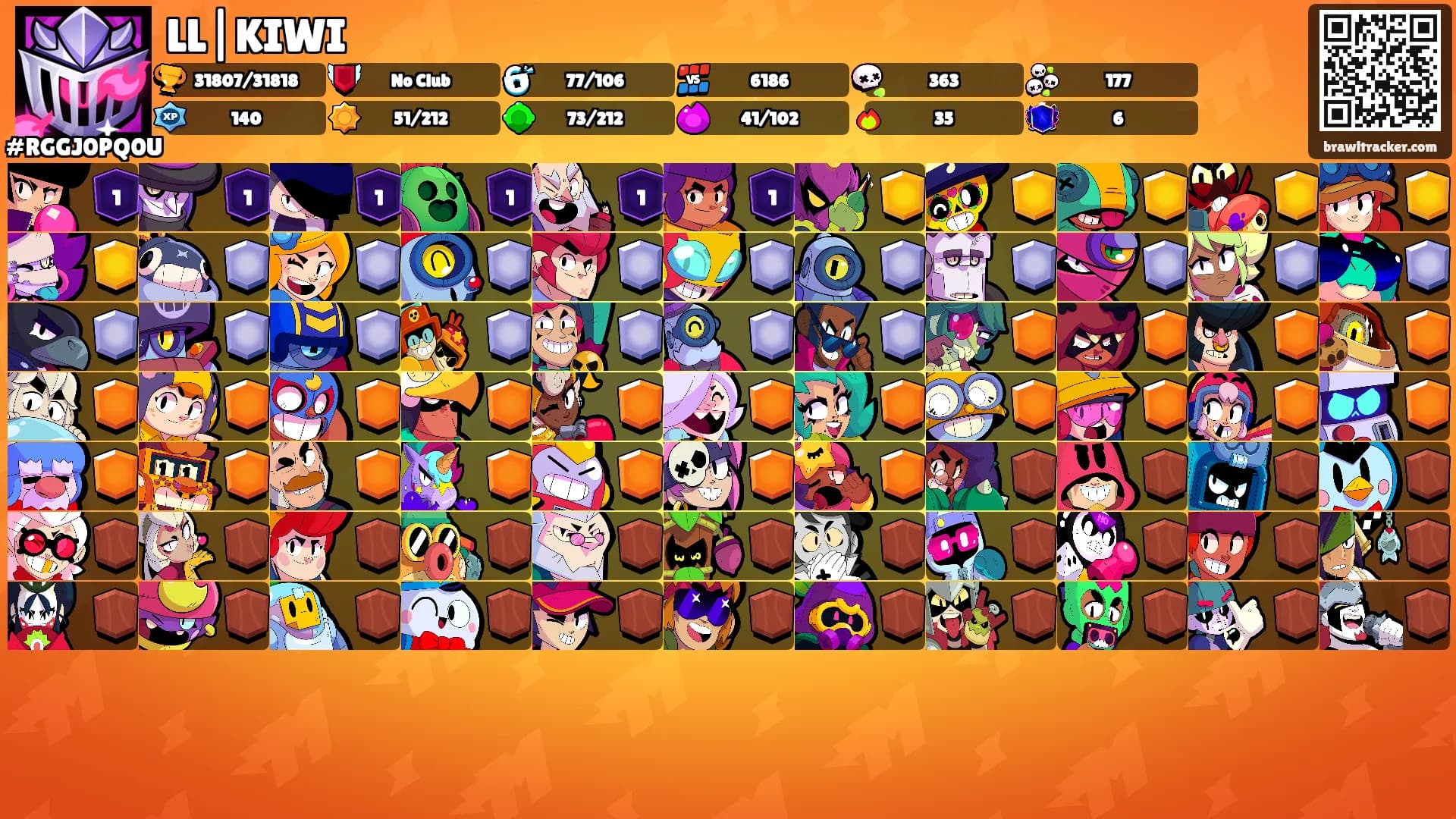 LL|KIWI's Ranks