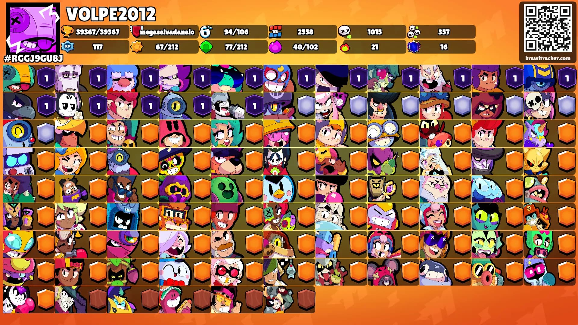 VOLPE2012's Ranks