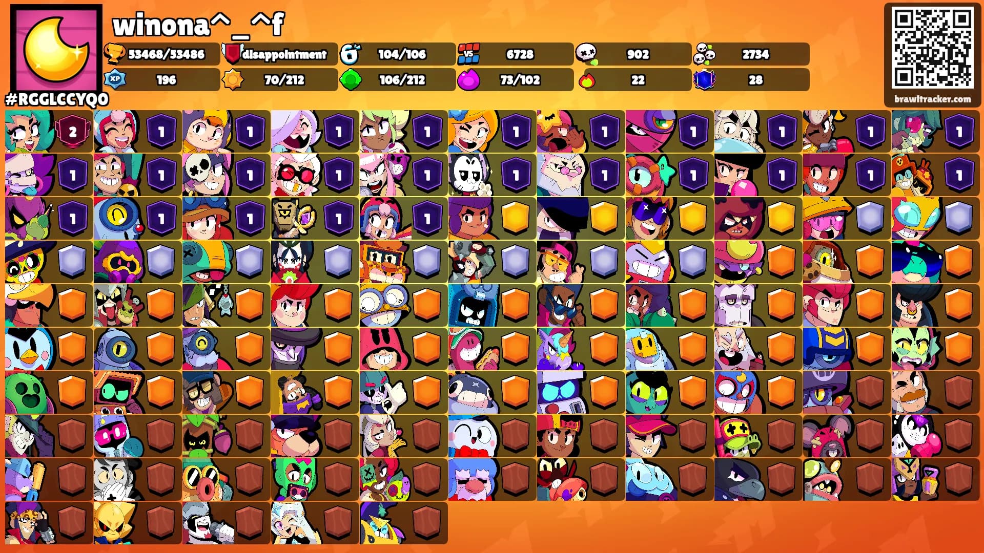 winona^_^f's Ranks