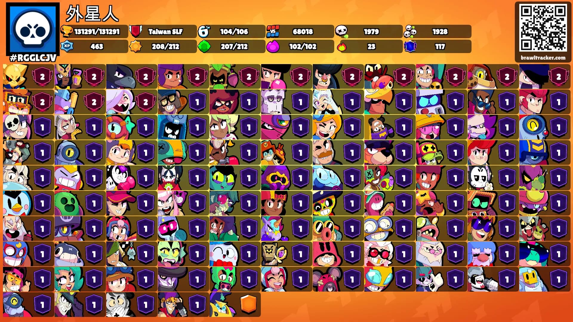 外星人's Ranks