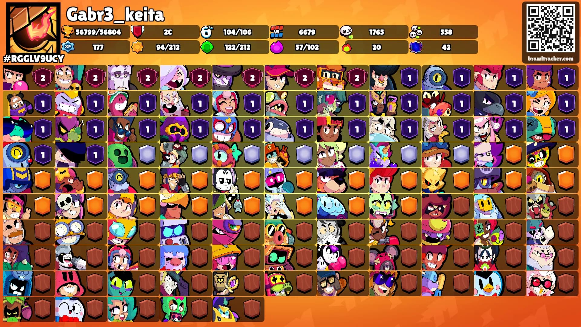 Gabr3_keita's Ranks