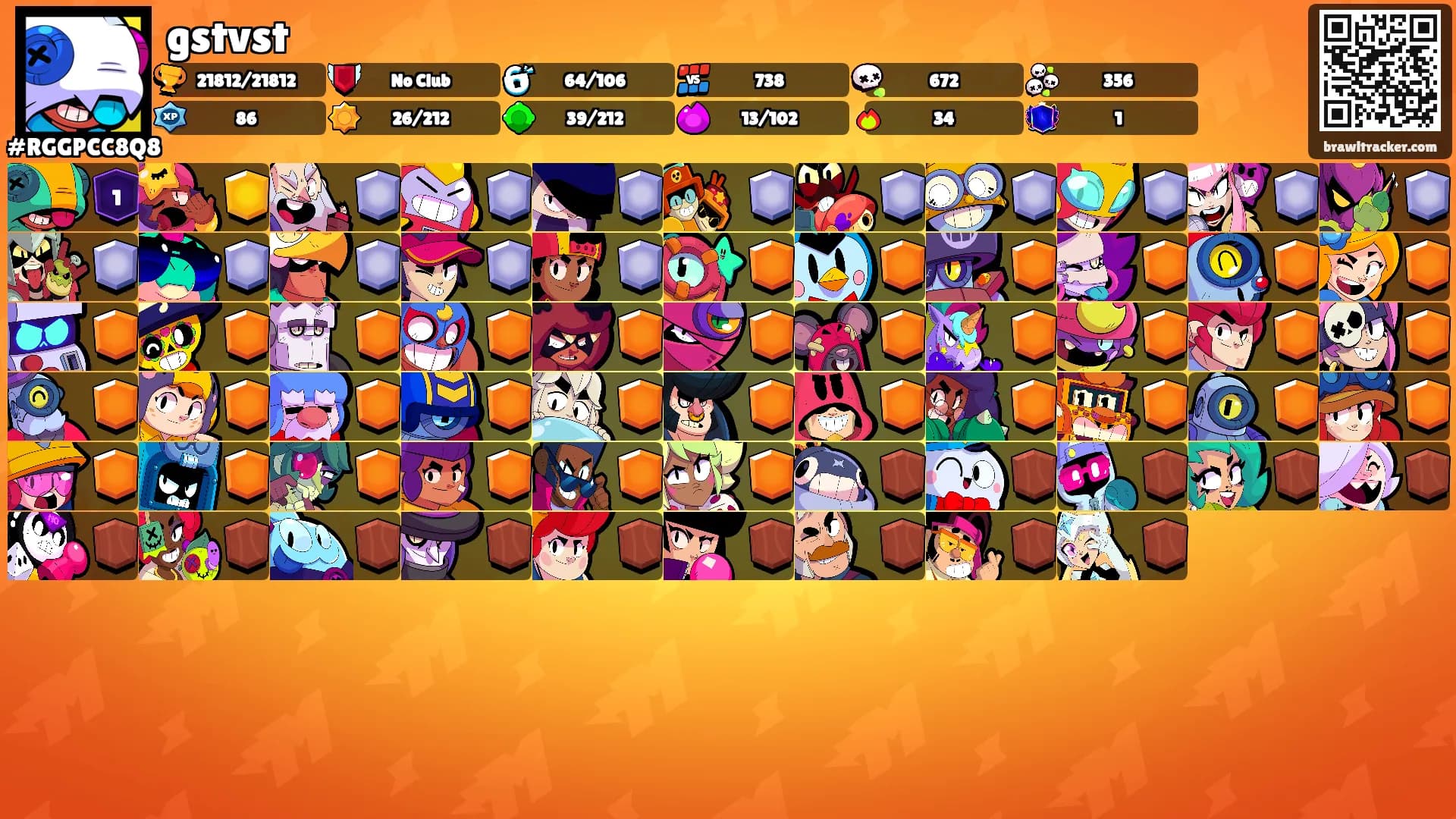gstvst's Ranks