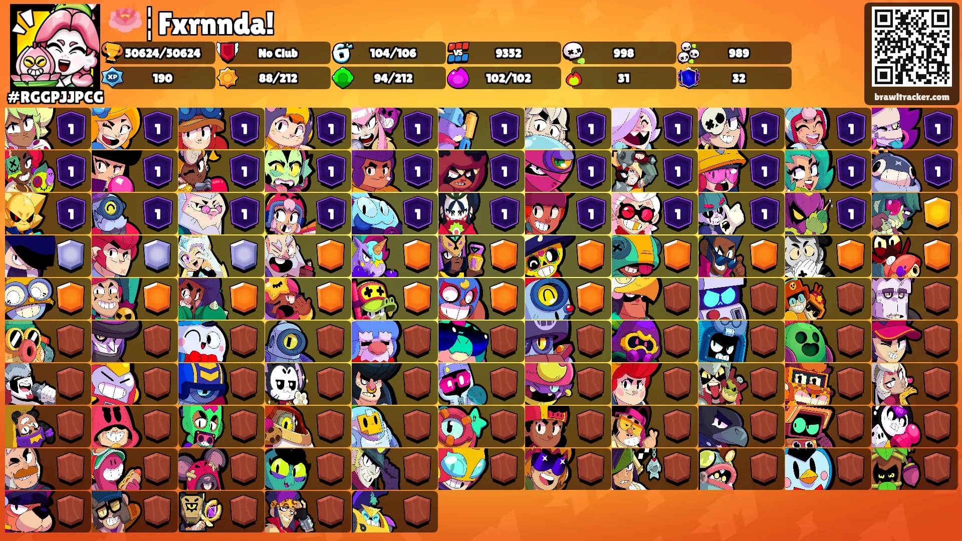 🪷┆Fxrnnda!'s Ranks