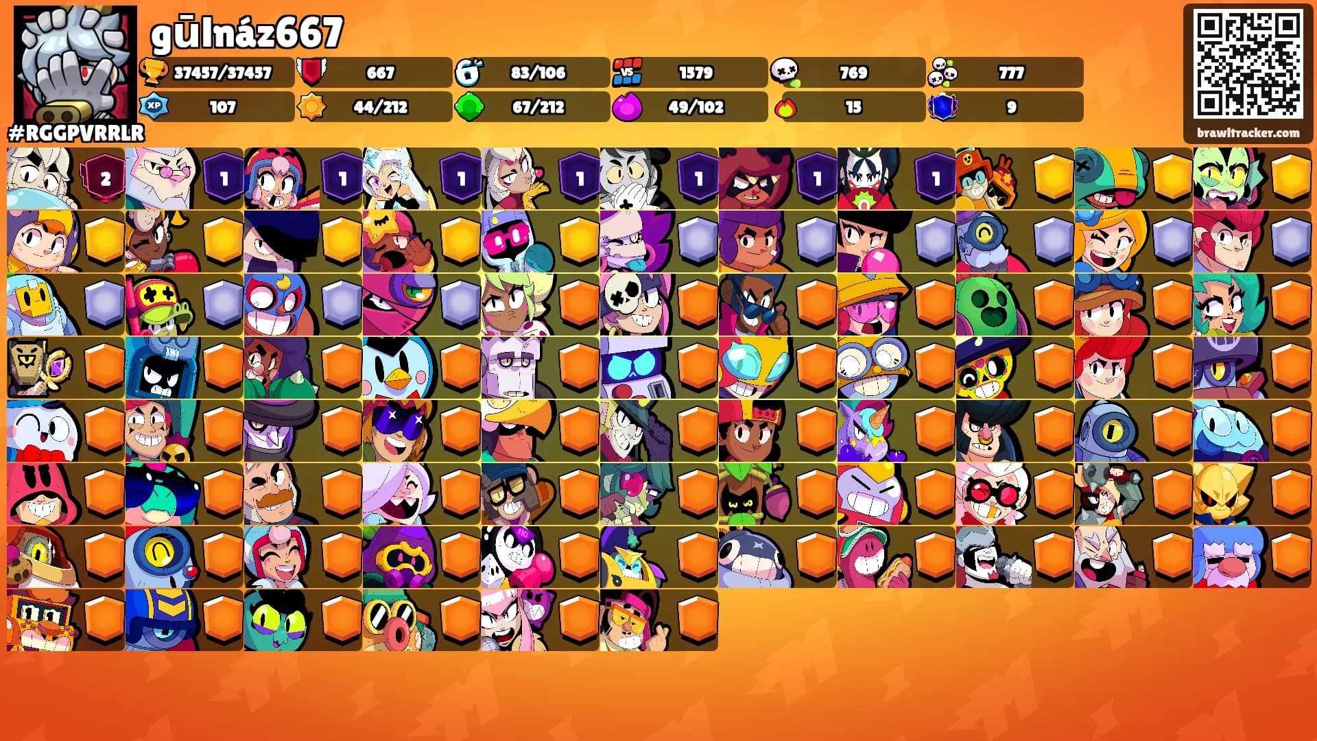 gūlnáz667's Ranks