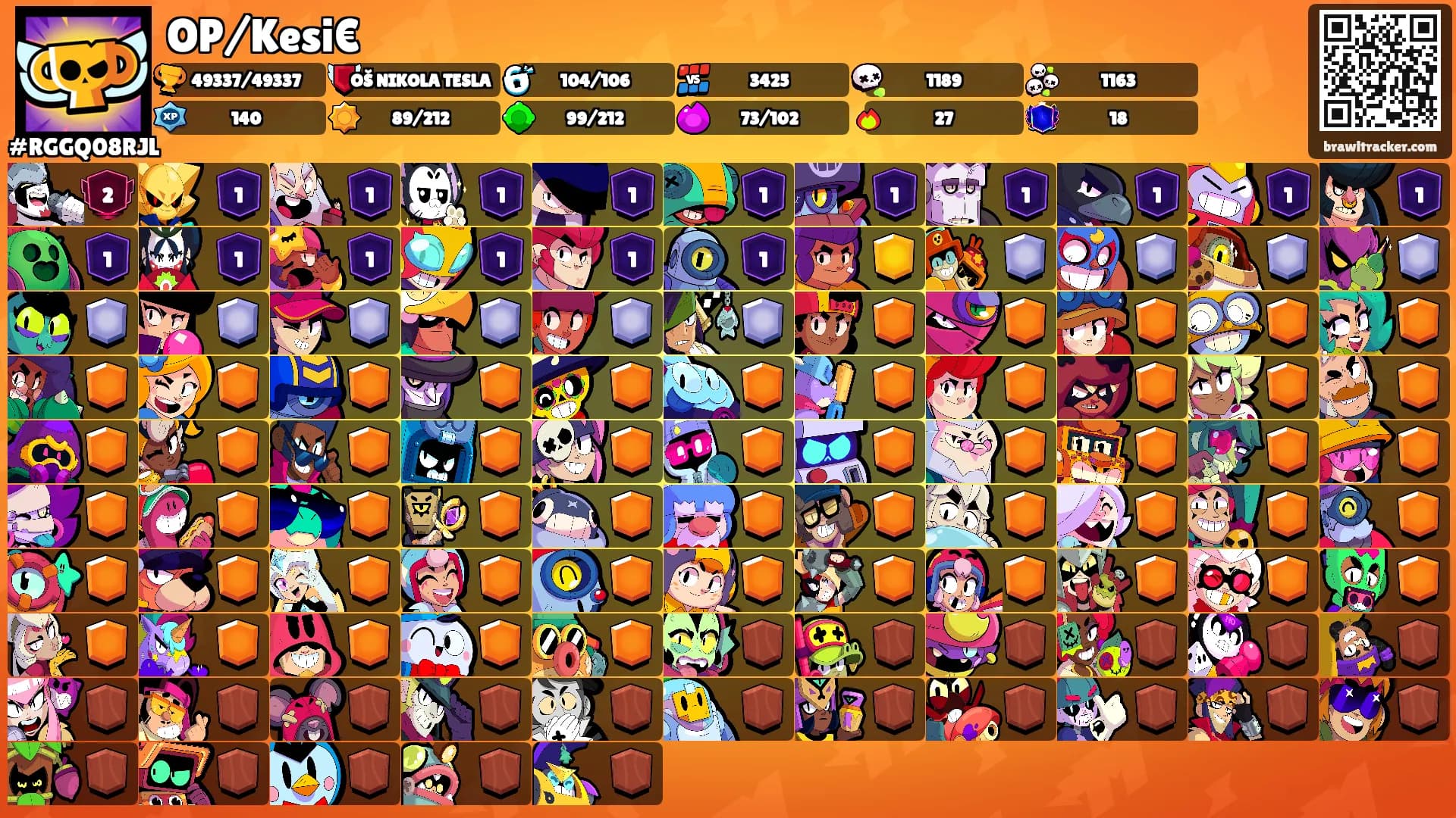 OP/Kesi€'s Ranks