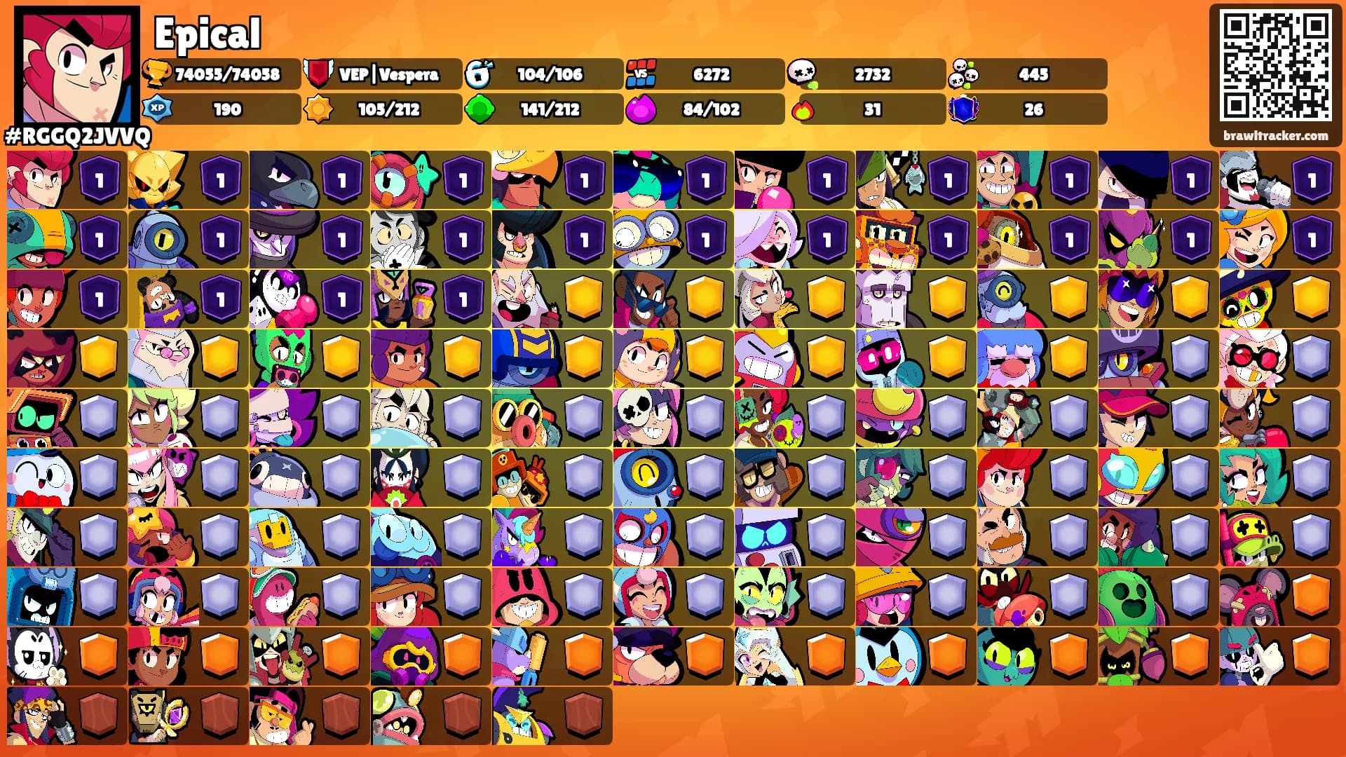 Epical's Ranks