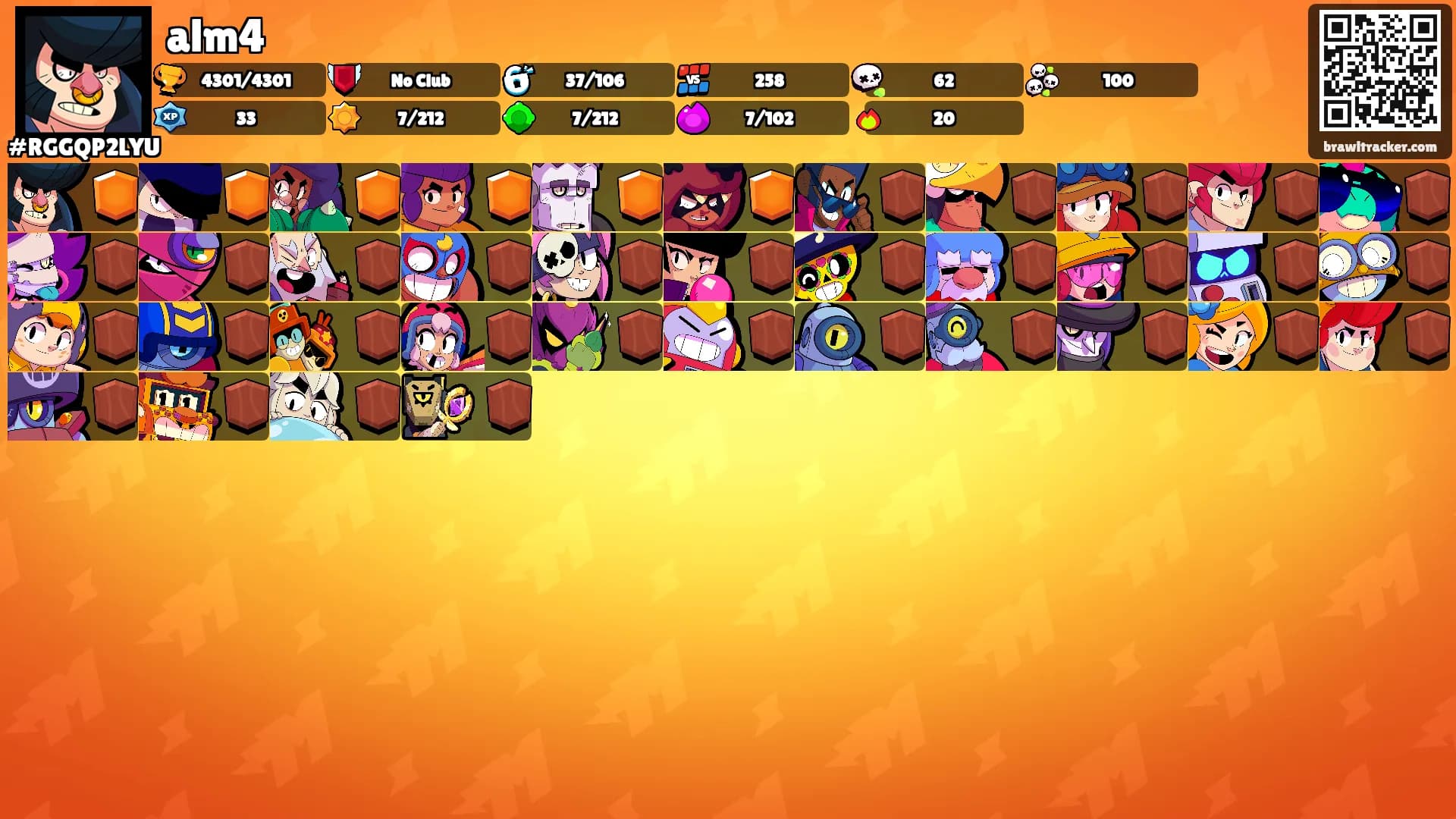 alm4's Ranks