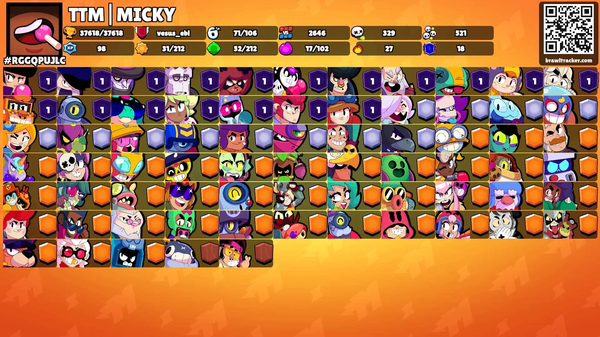 TTM|MICKY's Ranks