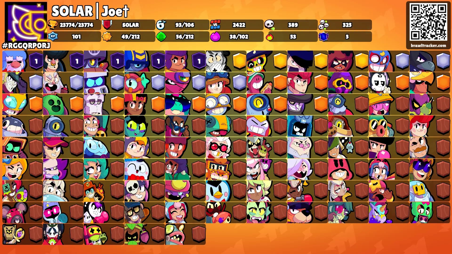 SOLAR|Joe†'s Ranks