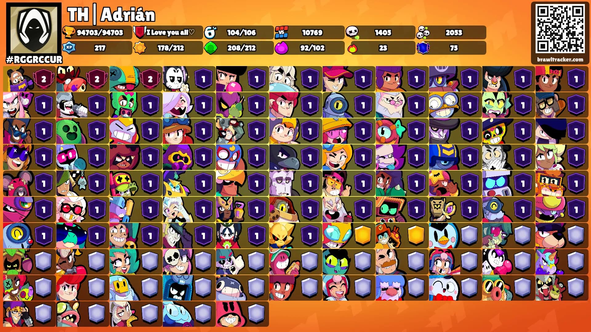 TH|Adrián's Ranks