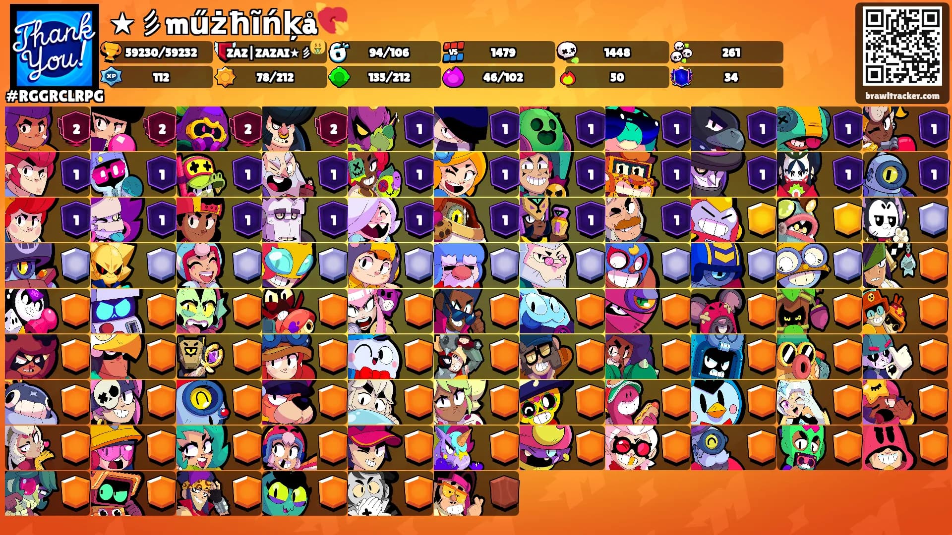 ★彡műżħĩńķå💘's Ranks