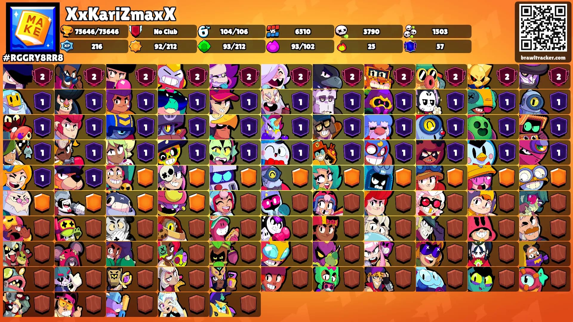 XxKariZmaxX's Ranks