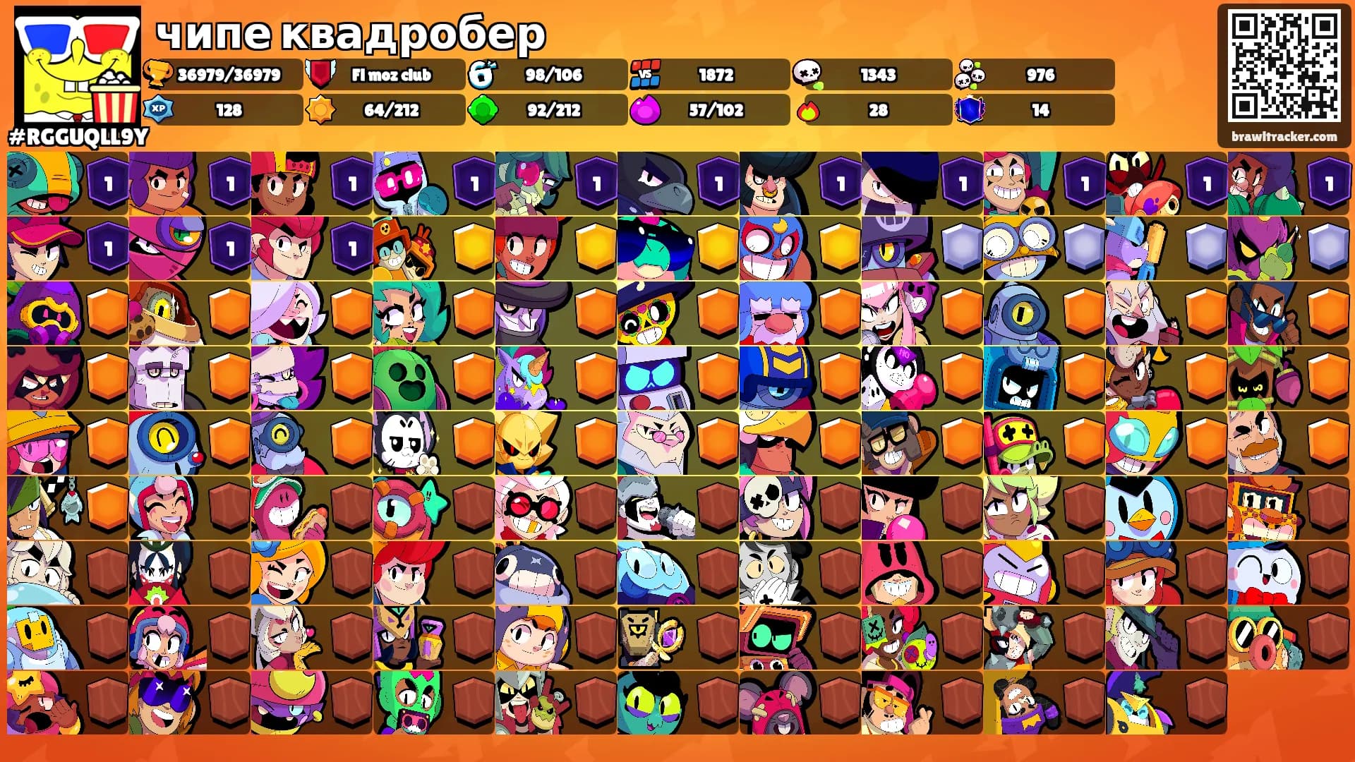 чипе квадробер's Ranks