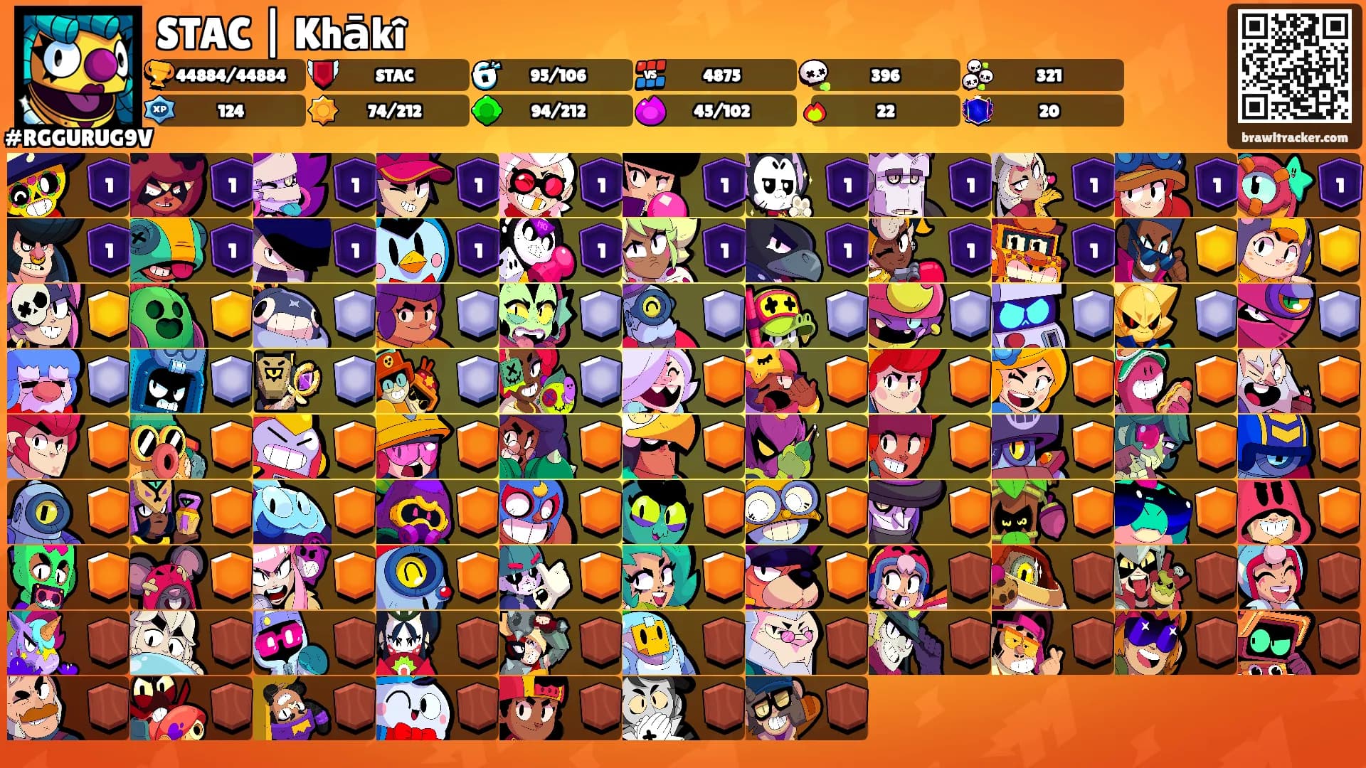 STAC | Khākî's Ranks