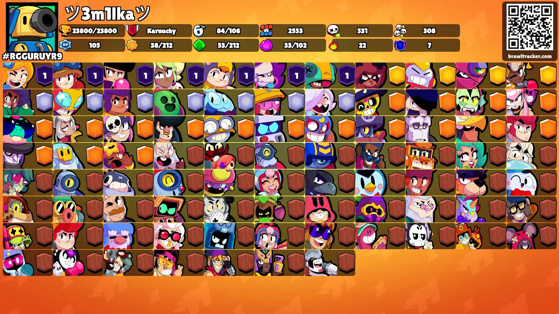 ツ3m1lkaツ's Ranks