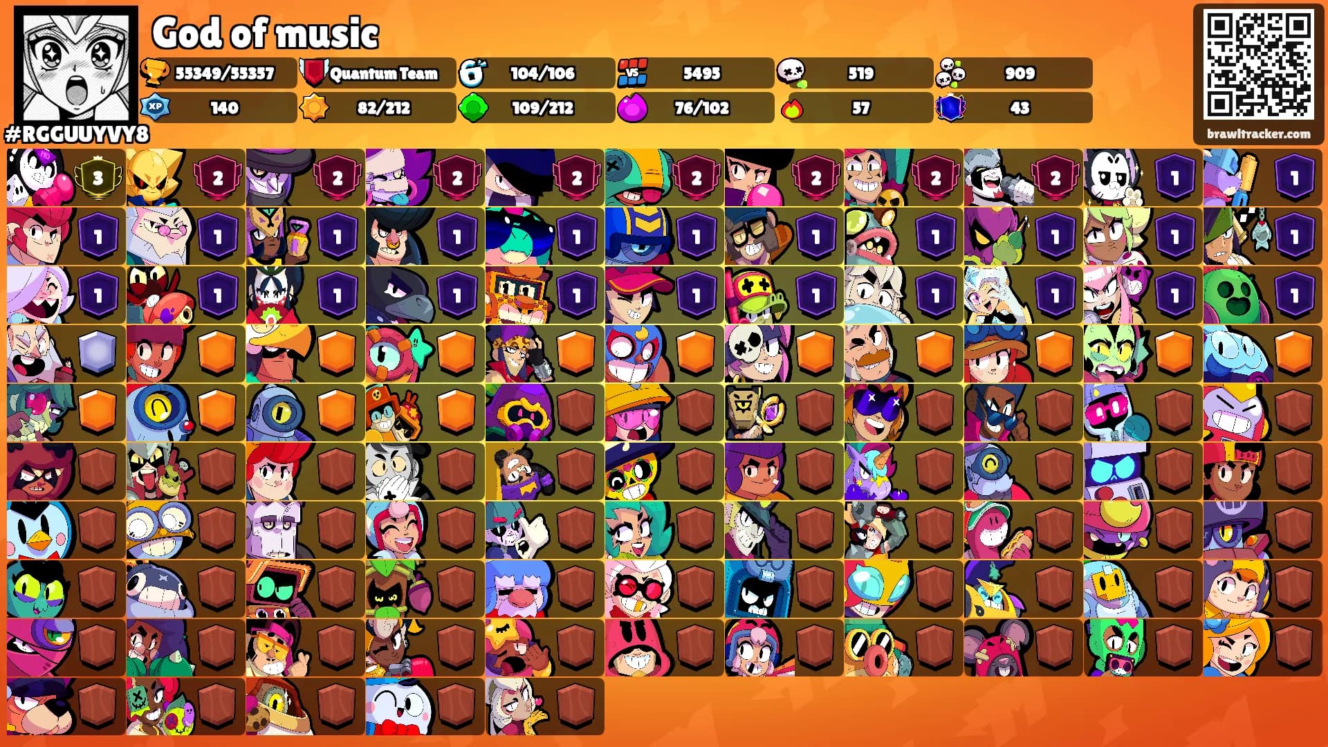 God of music's Ranks