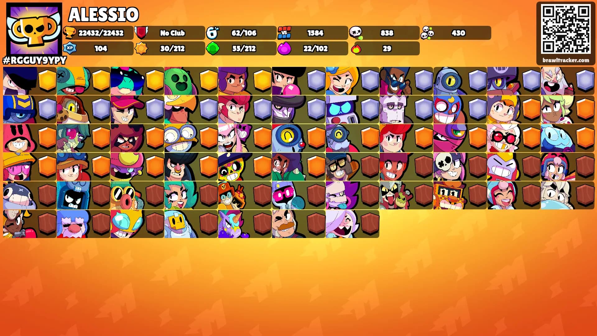 ALESSIO's Ranks