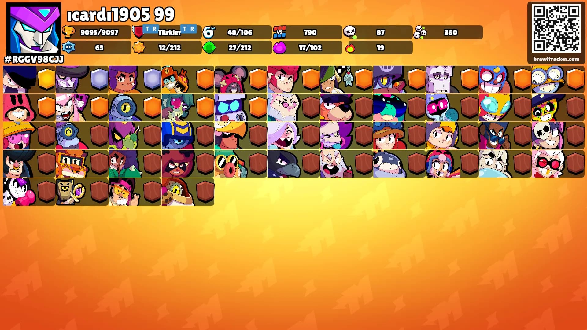 ıcardı1905 99's Ranks