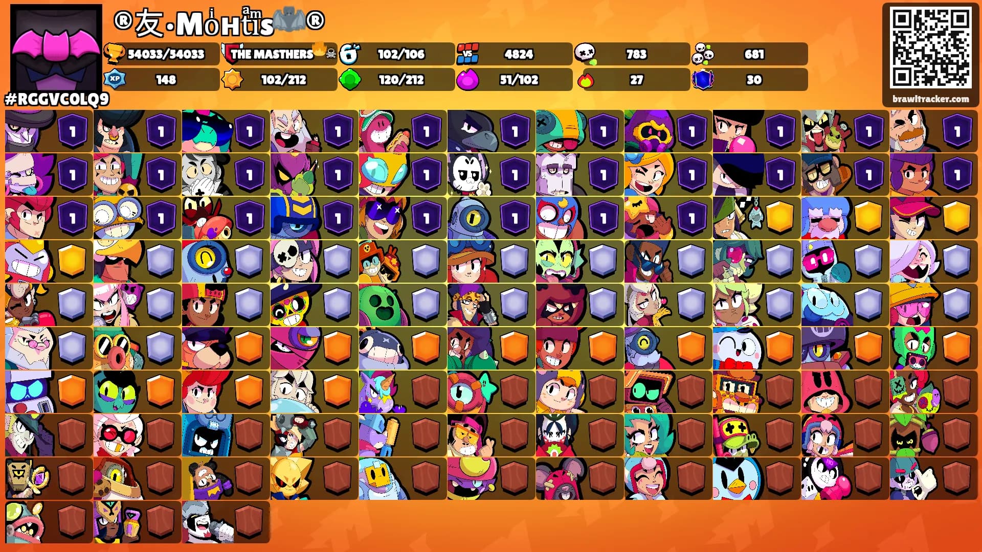 ®友•Moͥʜtͣiͫs🦇®'s Ranks