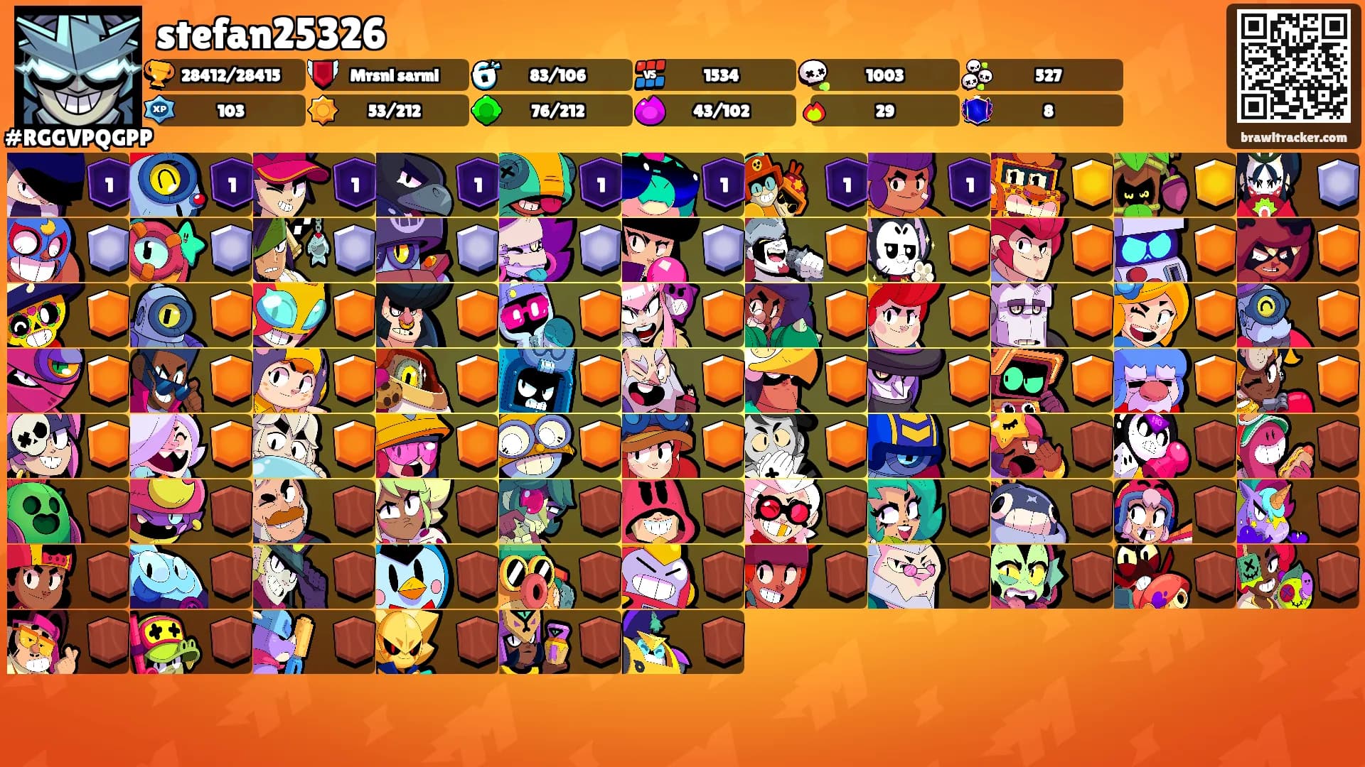 stefan25326's Ranks